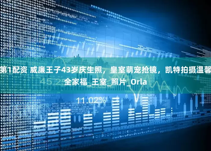 第1配资 威廉王子43岁庆生照，皇室萌宠抢镜，凯特拍摄温馨全家福_王室_照片_Orla